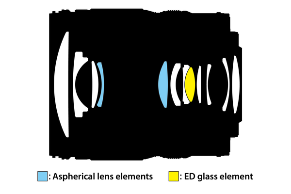 ニコンがAPS-Cサイズのミラーレスカメラ用Zマウントレンズを発表