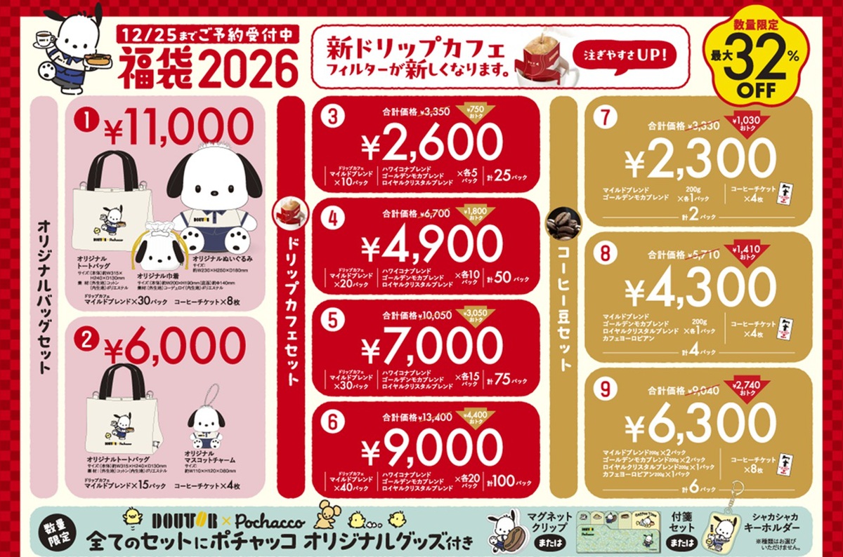 ASCII.jp：ドトール×ポチャッコ「福袋」は全9種！お得なコーヒーセット