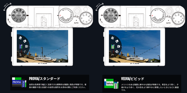 「FUJIFILM X-T30 III」発表