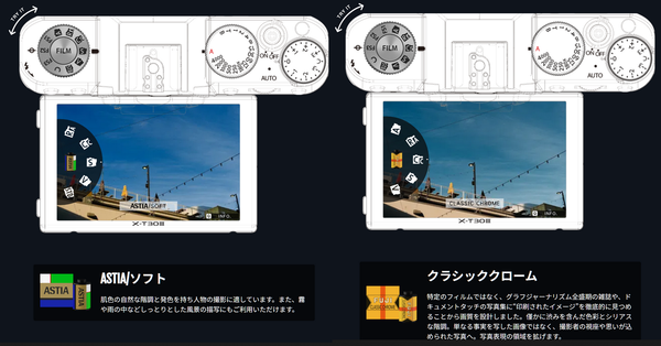 「FUJIFILM X-T30 III」発表