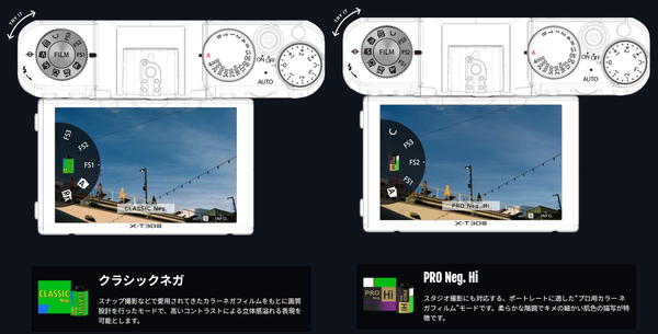 「FUJIFILM X-T30 III」発表