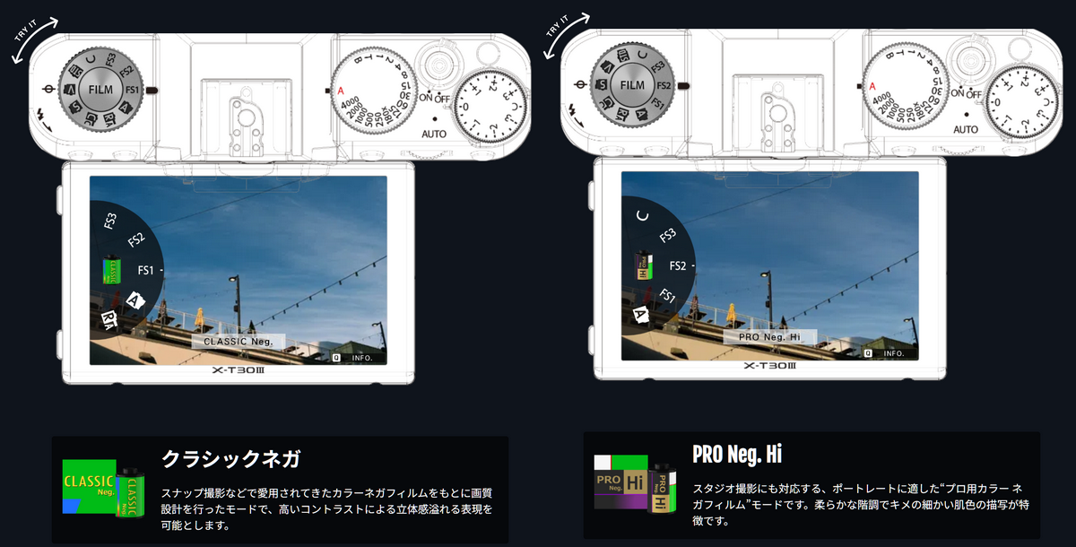 「FUJIFILM X-T30 III」発表