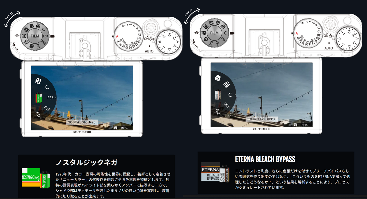 「FUJIFILM X-T30 III」発表