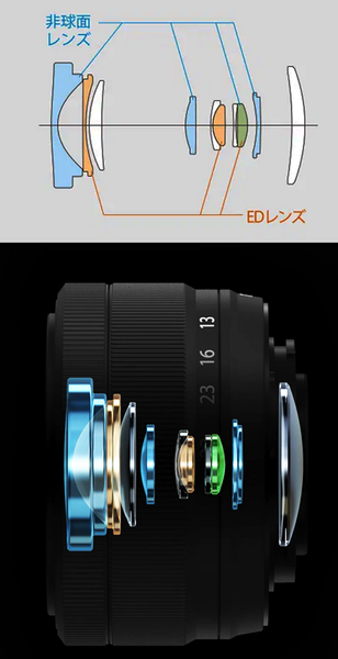 「FUJIFILM X-T30 III」発表