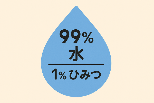 【汗だけで体質がわかる】牛乳から血液、分子分析まで。“分ける技術”の最前線