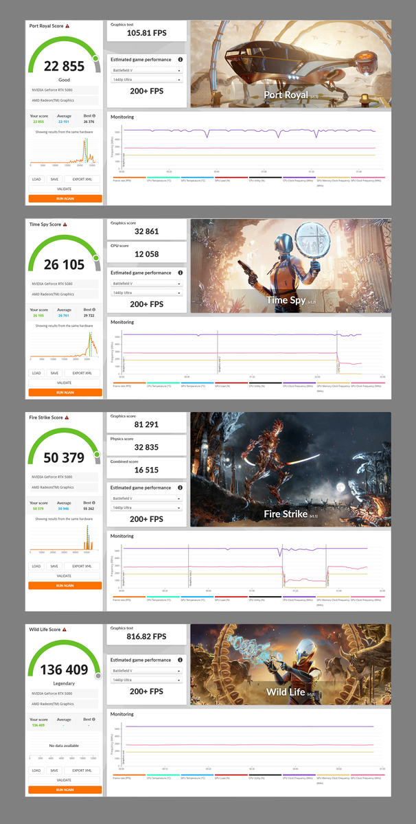 ASUS「ROG×初音ミク」エディション実機レビュー