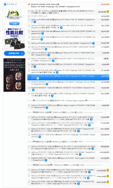 G-Master Spear Mini B850A