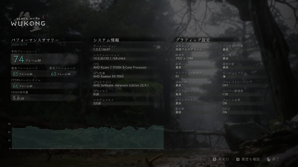 G-Master Spear Mini B850A