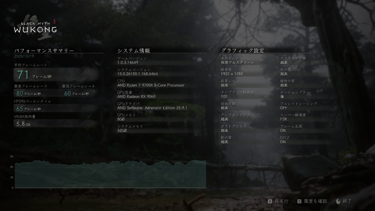 G-Master Spear Mini B850A