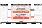 声優の声をAIで守る NTT西日本が「VOICENCE」始動、なりすまし防止にも対応