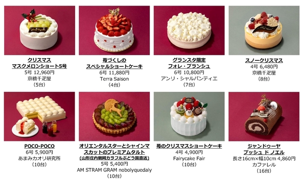 Secret Merry Cake by GRANSTA