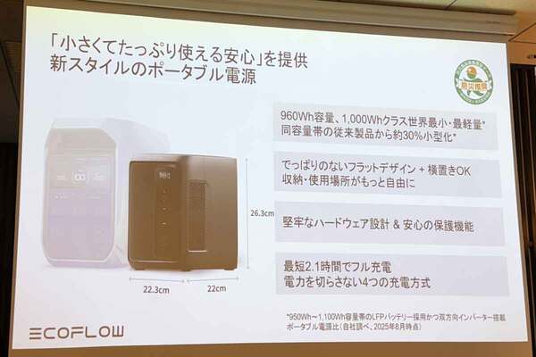 横置きOKな小型軽量ポタ電！ EcoFlow「DELTA 3 1000 Air」8万7700円