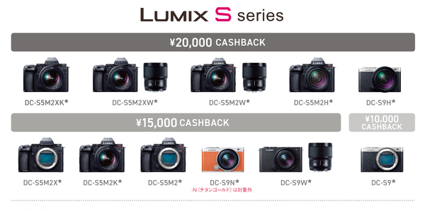 LUMIXキャッシュバック・キャンペーン