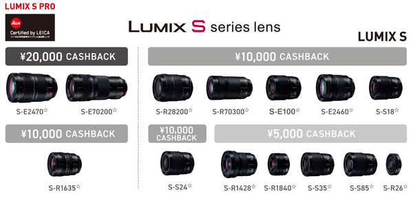 LUMIXキャッシュバック・キャンペーン