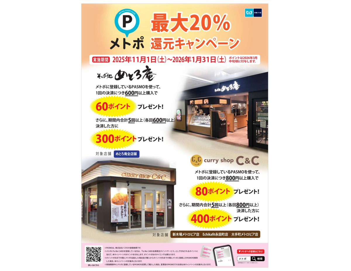 「メトポ最大20%還元キャンペーン」キービジュアル