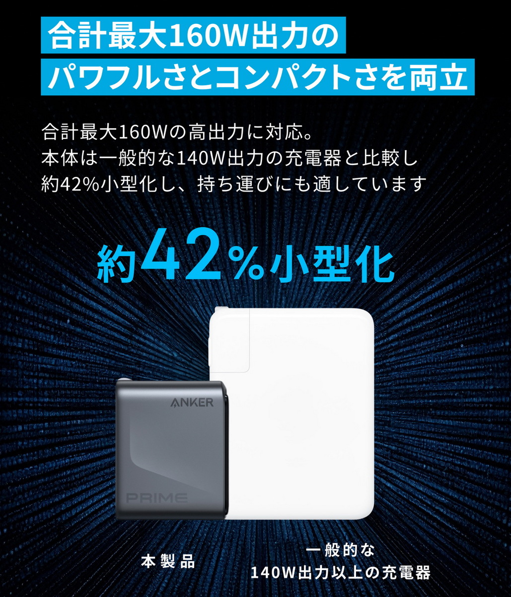 「Anker Prime」6機種発表