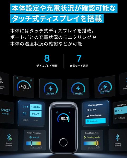 「Anker Prime」6機種発表