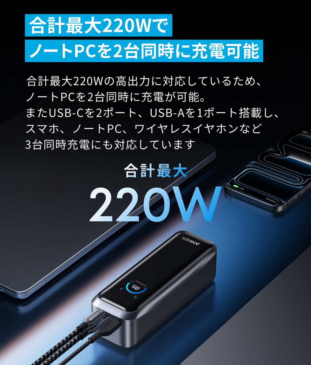 「Anker Prime」6機種発表