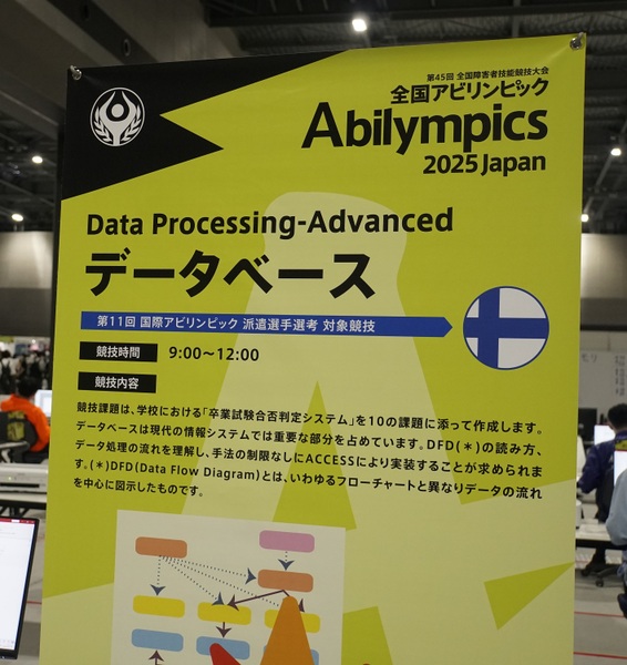 アビリンピック