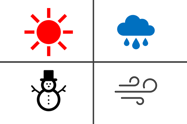 晴れ、雨、雪、強風のアイコン