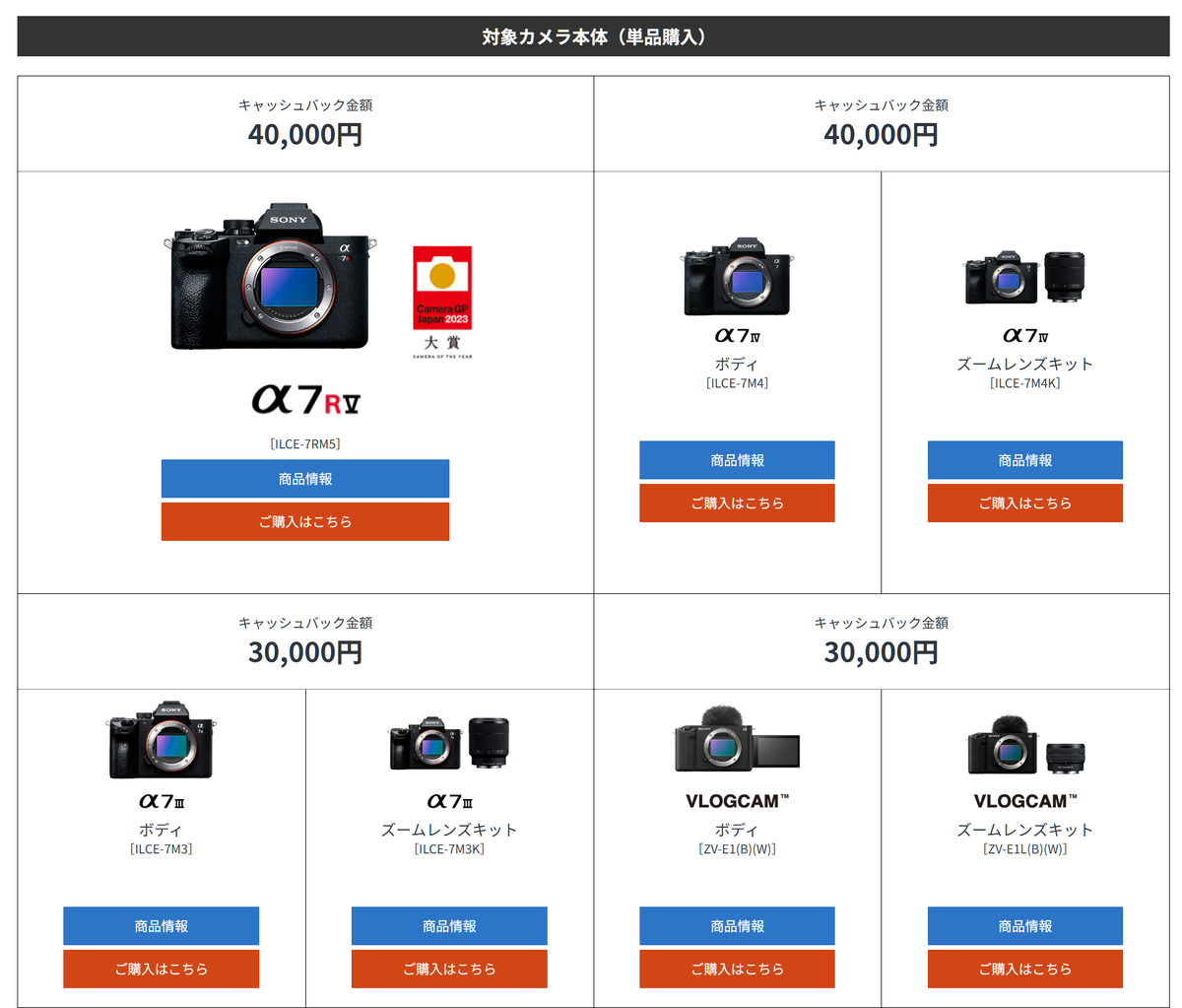 「αシリーズ」キャッシュバック・キャンペーン