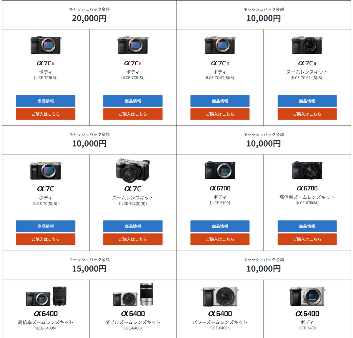 「αシリーズ」キャッシュバック・キャンペーン