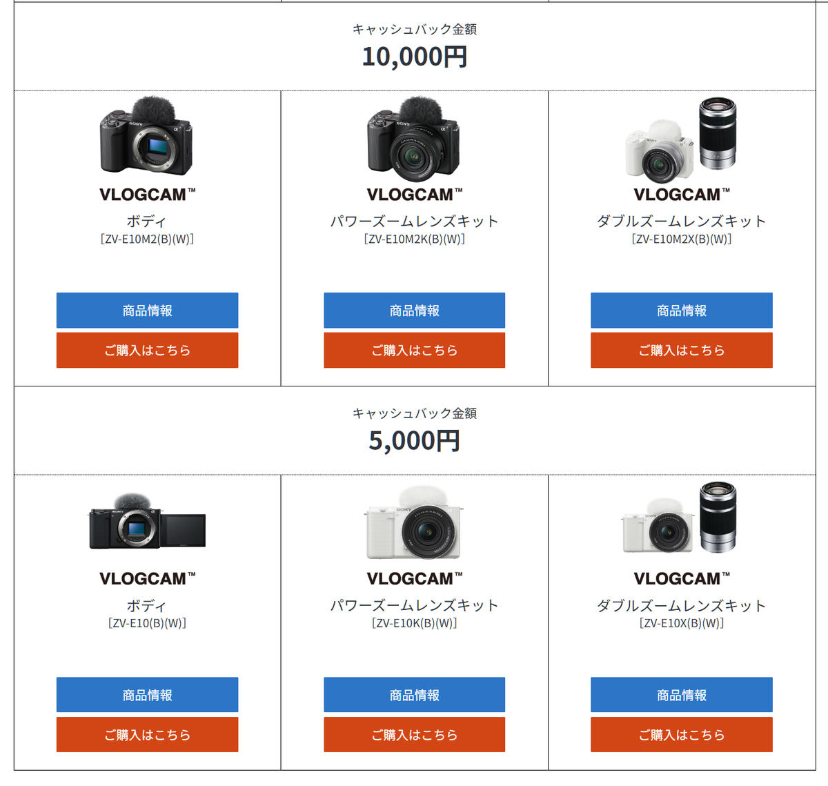 「αシリーズ」キャッシュバック・キャンペーン