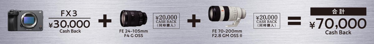 「αシリーズ」キャッシュバック・キャンペーン