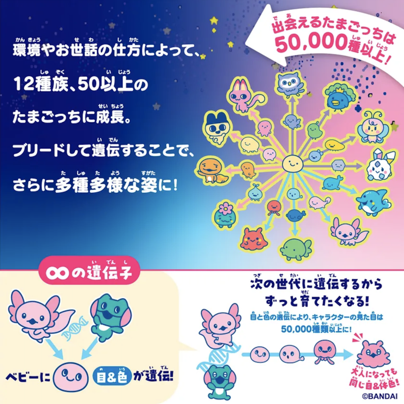 たまごっち」最新作、社会現象級ヒット 大人も夢中になる“育成の奥深さ