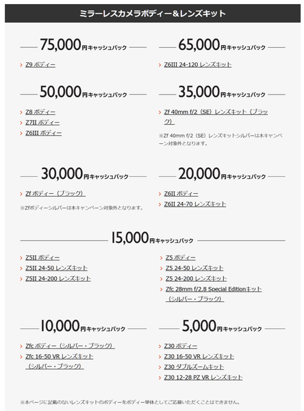 カメラのキャッシュバックキャンペーン比較