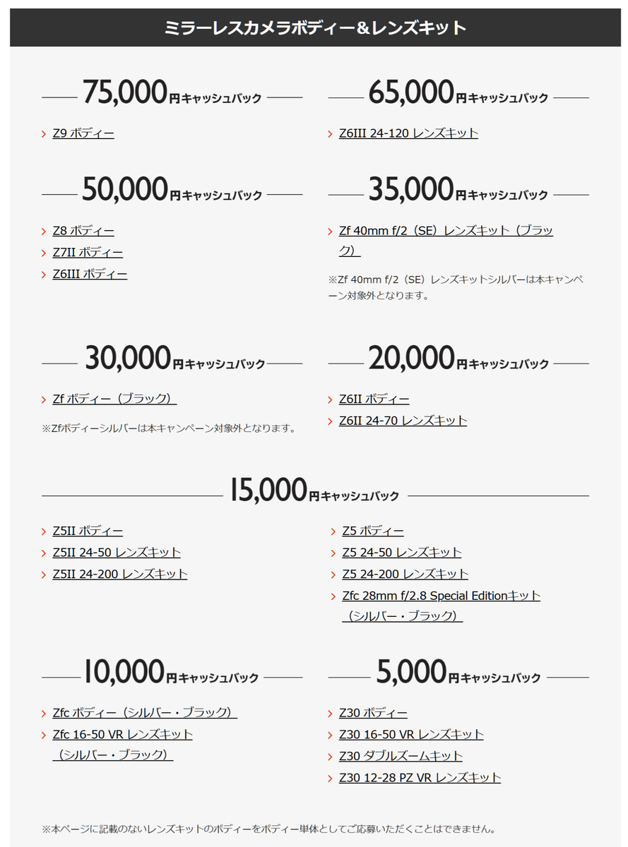 カメラのキャッシュバックキャンペーン比較