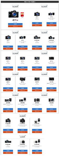 カメラのキャッシュバックキャンペーン比較