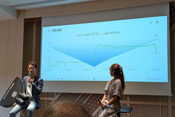 スマートウォッチ