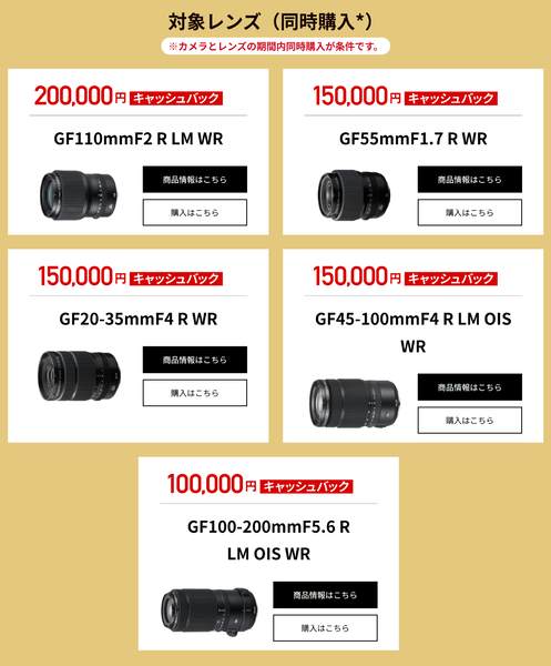 GFXで20万円キャッシュバック