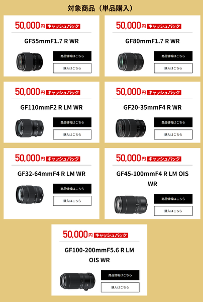 GFXで20万円キャッシュバック