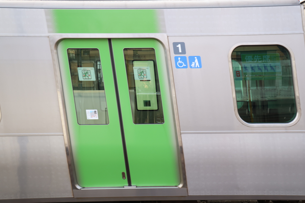 「EOS R6 Mark III」実写レビュー