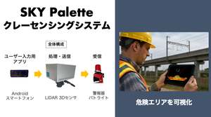 建設現場における重機の接触事故リスク低減を図る、「SKY Palette クレーン等重機接触防止システム」提供開始