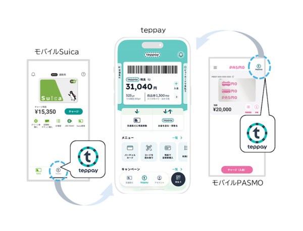 アプリのイメージ