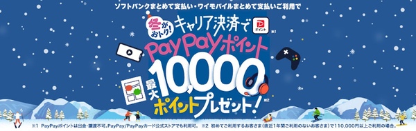 キャンペーンの告知バナー