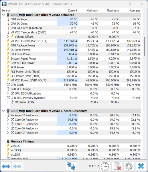 G-Master Hydro Extreme Z890i