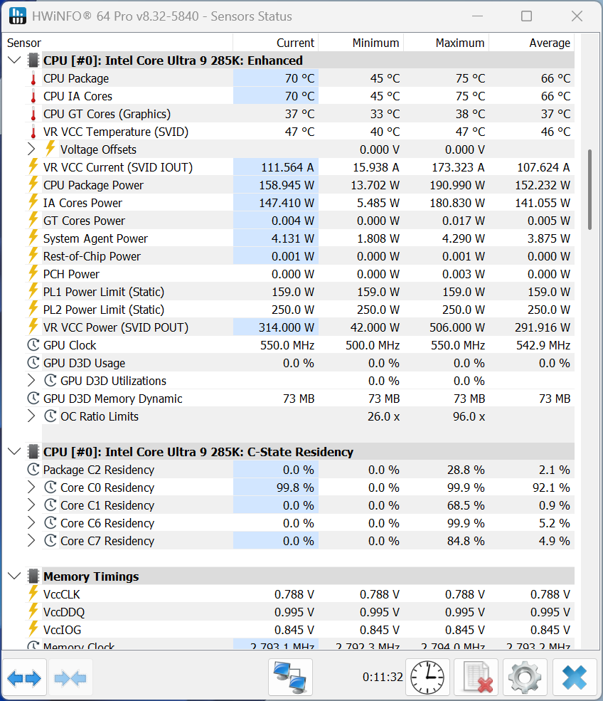 G-Master Hydro Extreme Z890i