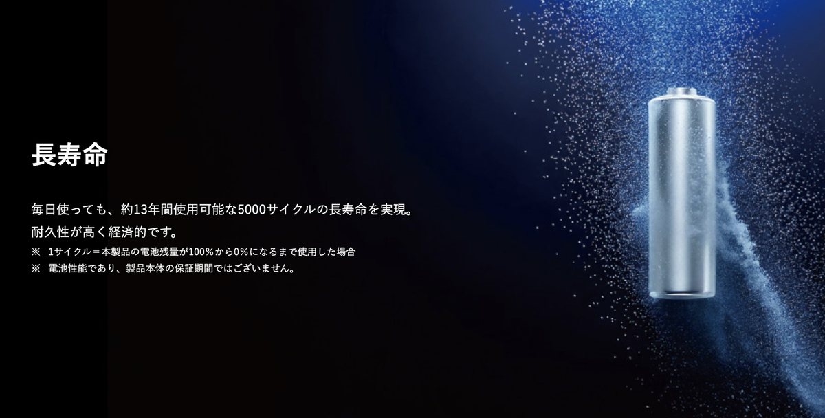 エレコム ナトリウムイオン電池モバイルバッテリー