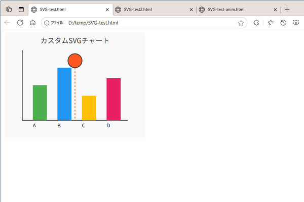 Scalable Vector Graphics(SVG)そもそも何なのか？