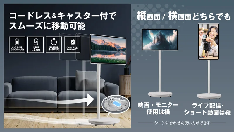 27型の巨大Androidタブレット爆誕、キャスター付き4Kモニター「ドでか