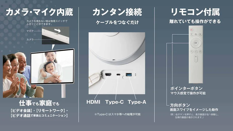 27型の巨大Androidタブレット爆誕、キャスター付き4Kモニター「ドでか