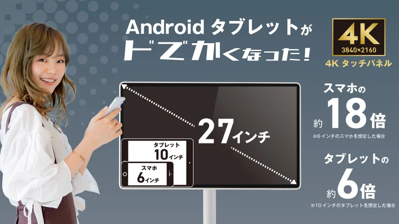27型の巨大Androidタブレット爆誕、キャスター付き4Kモニター「ドでか