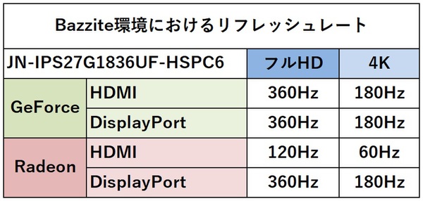 JN-IPS27G1836UF-HSPC6