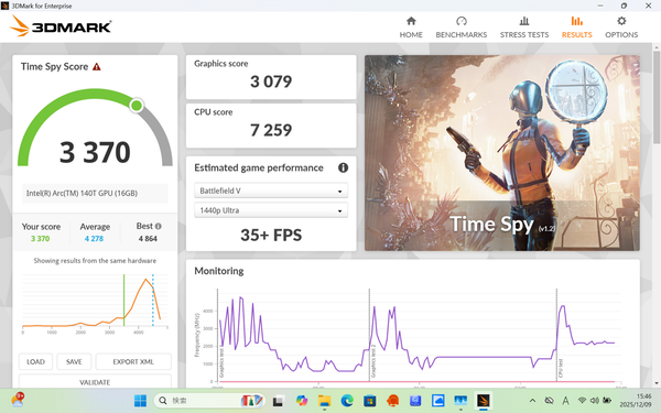 「FMV WU7-K3」実機レビュー