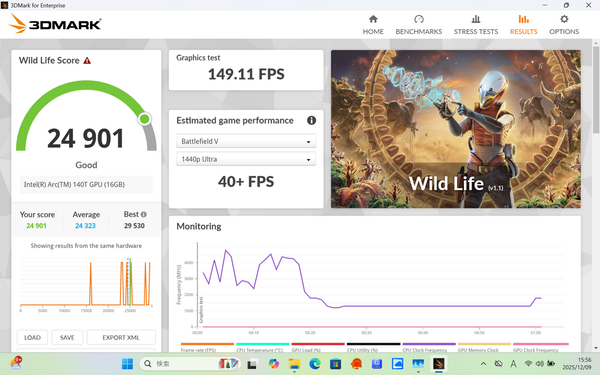 「FMV WU7-K3」実機レビュー
