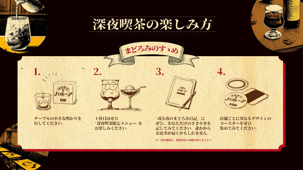 「喫茶カルーア」の楽しみ方